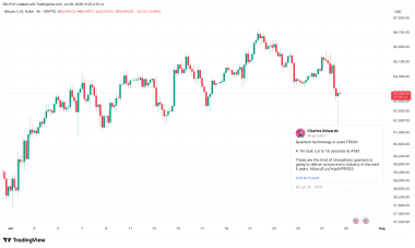 Bitcoin Slips to ,000 as New Quantum Milestone by AT&T Shortens 'Q-Day' Countdown