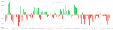 Bitcoin tops K amid Fed inflation talks: Is bull trap or K next?