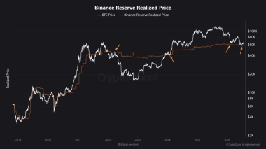 Bitcoin whales buy 19K BTC – Can K keep the recovery alive?
