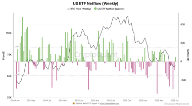 Bitcoin’s ‘next major buying opportunity’ forms in Q4 – Former NASA researcher explains why!