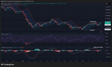 Bitcoin’s ‘next major buying opportunity’ forms in Q4 – Former NASA researcher explains why!