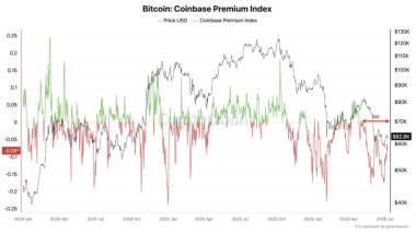 Bitcoin’s ‘next major buying opportunity’ forms in Q4 – Former NASA researcher explains why!