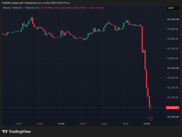 BREAKING: Strategy Announces Major Bitcoin Sale – What’s Going On?