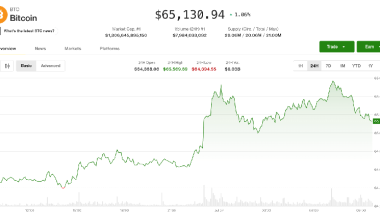 Crypto steadies as Iran-U.S. pause sends oil tumbling, lifts risk assets