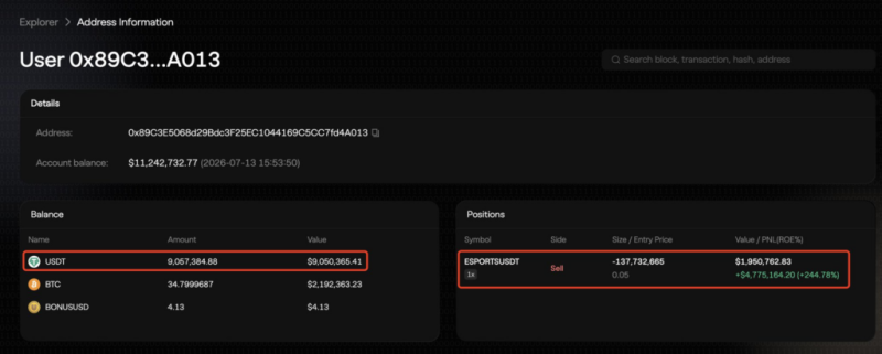 Crypto trader makes over 800% in a month on this coin