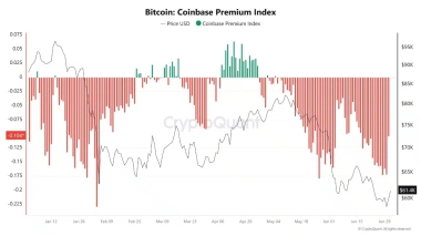 Navigating Bitcoin’s short-term recovery effort and what to look out for