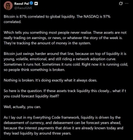 Raoul Pal: Bitcoin's 87% Correlation to Global Liquidity Beats Earnings and Headlines