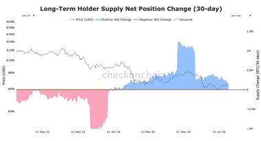 Why analyst expects Bitcoin ETF will follow gold’s ‘triumph and pain’ pattern