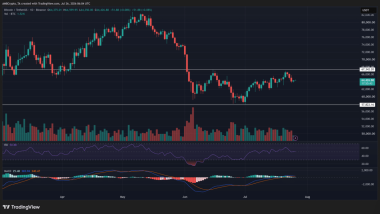 Why Bitcoin’s 55% profitable supply doesn’t confirm BTC’s full recovery yet