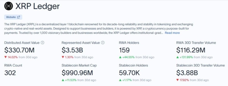 Will XRP hit .50 after Ripple receives MiCA license to expand in EU?