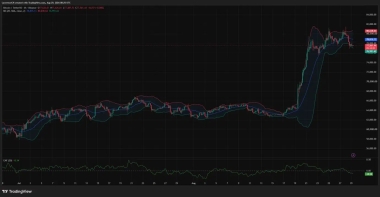Bitcoin ETF flows swing to 2M outflow as price holds near .5K