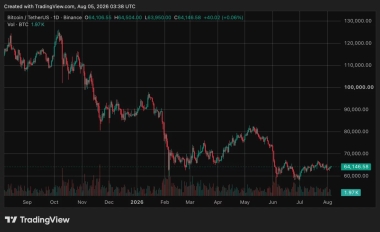 Bitcoin may gain if AI bubble bursts, Hayes says