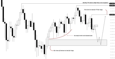 Bitcoin Price Prediction: K Test Could Lead to a K Bottom