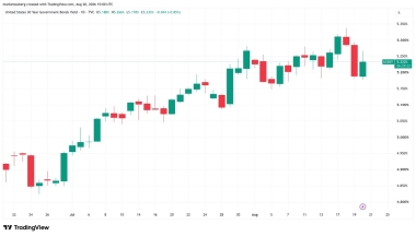 Bitcoin price reaches .5K as US issues ‘Economic D-Day’ threat to Iran