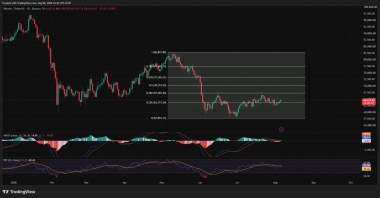 Bitcoin price targets K as bulls test K