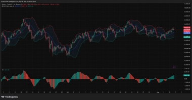 Bitcoin price targets K as bulls test K