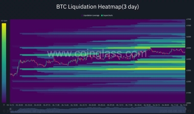 Bitcoin price targets K as bulls test K