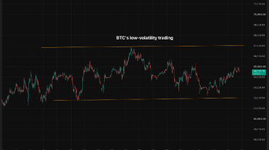 Bitcoin’s low volatility doesn’t necessarily mean low risk