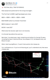 Bitcoin’s macro FUD vs. FOMO: Who wins BTC’s August battle?