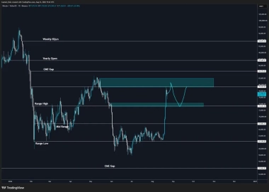 Bitocin Price Prediction: Can BTC Reach 0K?