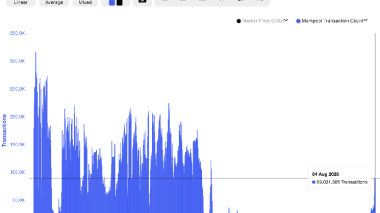 The 0 million Coldcard hack lights up Bitcoin's memory pool