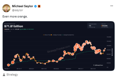 40,000 BTC leave exchanges – How Bitcoin’s Q4 rally setup is taking shape