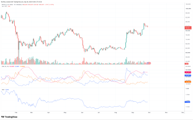 Bitcoin falls toward K despite B ETF inflows: what’s going wrong?