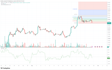 Bitcoin falls toward K despite B ETF inflows: what’s going wrong?