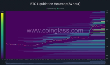Bitcoin price breaks channel as RSI climbs to 63