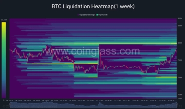 Bitcoin price nears K as Trump signals Iran talks