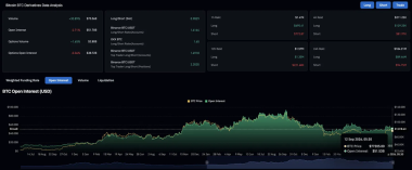 Bitcoin Price Prediction: Can BTC Reclaim ,000 After a CPI Head-Fake?