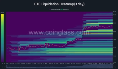 Bitcoin price rebound faces major test at K