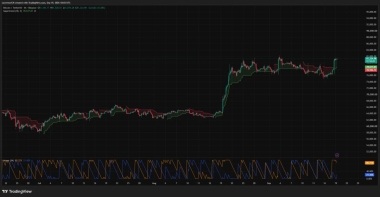 Bitcoin price rebound faces major test at K