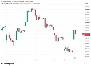 Bitcoin spikes toward K as US CPI data delivers new 22-year high in bond yields