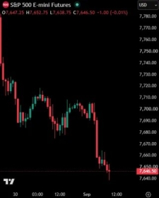 Bitcoin stays flat as global bond bear market rages on, pushing JGB to high