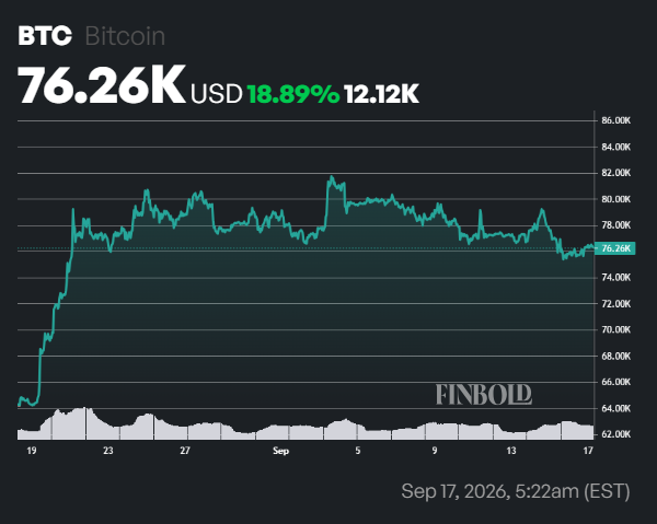 BlackRock buys over 0 million of these two cryptocurrencies