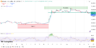 BTC Faces Another Test at K