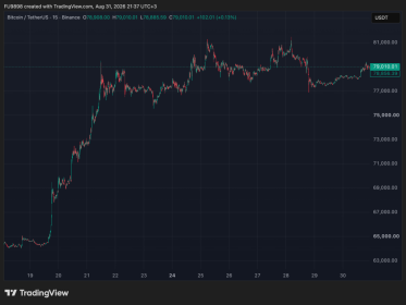 Former Credit Suisse Executive Reveals Bitcoin Price Forecast: Extremely Bullish