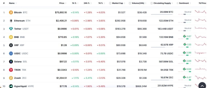 Lawyer reveals key reason XRP sank after CLARITY Act vote