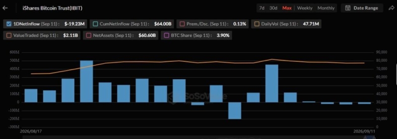 Morgan Stanley is loading up on Bitcoin