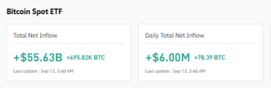Morgan Stanley’s .6M BTC buying shields market – But rally to K has THIS hurdle