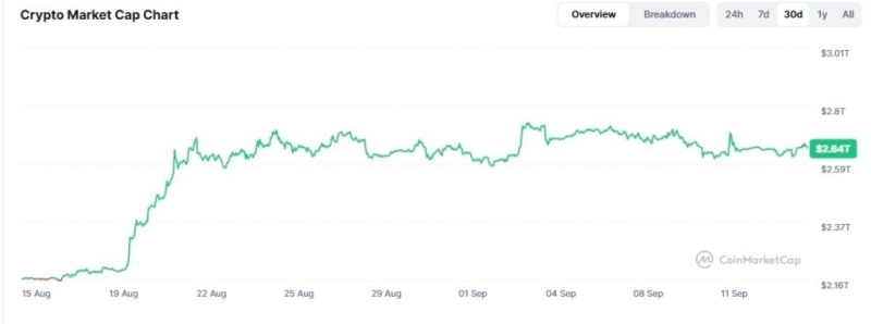 Top crypto events to watch out for this week