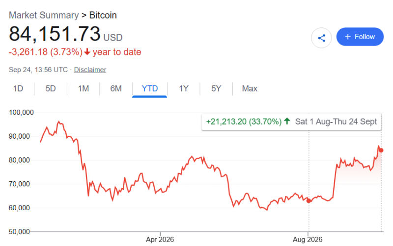 U.S. loses over 11,000 Bitcoin ATMs so far in 2026