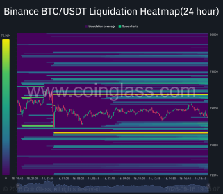 Will Bitcoin price crash below ,000 after the Fed rate decision?
