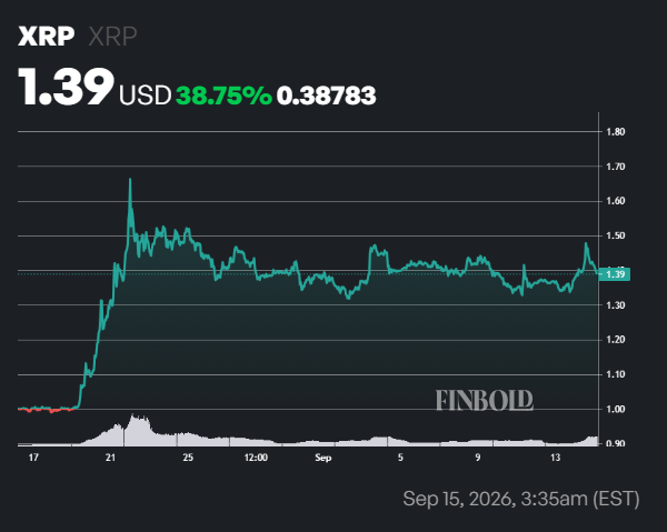 XRP Ledger shatters all-time high in total addresses: here's why it matters