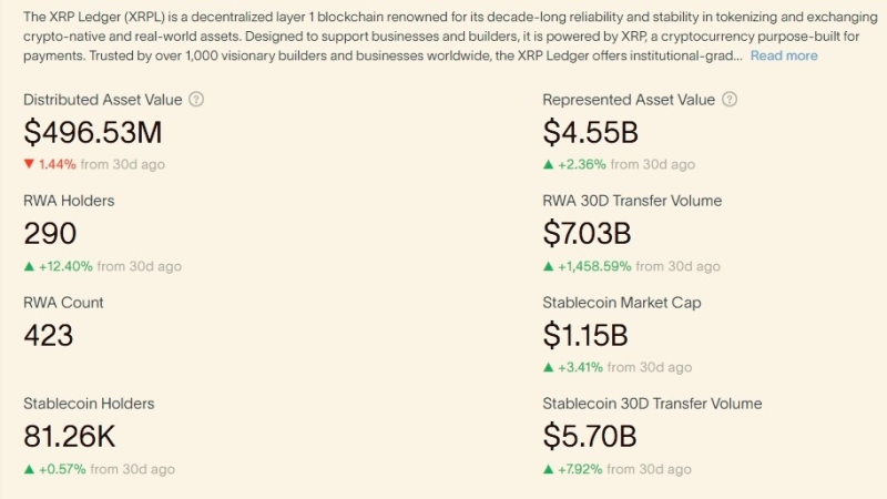 2 cryptocurrencies to reach 0 billion market cap by 2027
