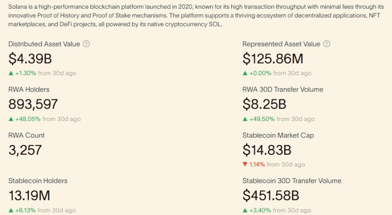 2 cryptocurrencies to reach 0 billion market cap by 2027