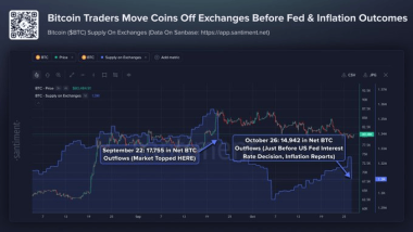 0M Bitcoin hits exchanges in 24 hours – But a 3M whale buy absorbs the pressure