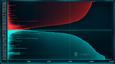 A  Million Bitcoin Long Bet on Hyperliquid Hangs by a Thin Thread