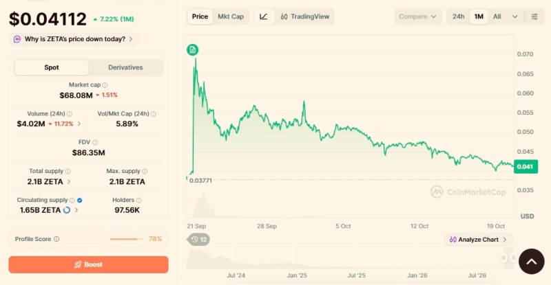 AI lists 2 cryptocurrencies that could turn  into ,000